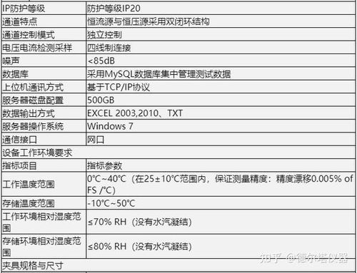 兒童滑板車(chē)安全與性能測(cè)試 全方位評(píng)估確保玩樂(lè)無(wú)憂(yōu)